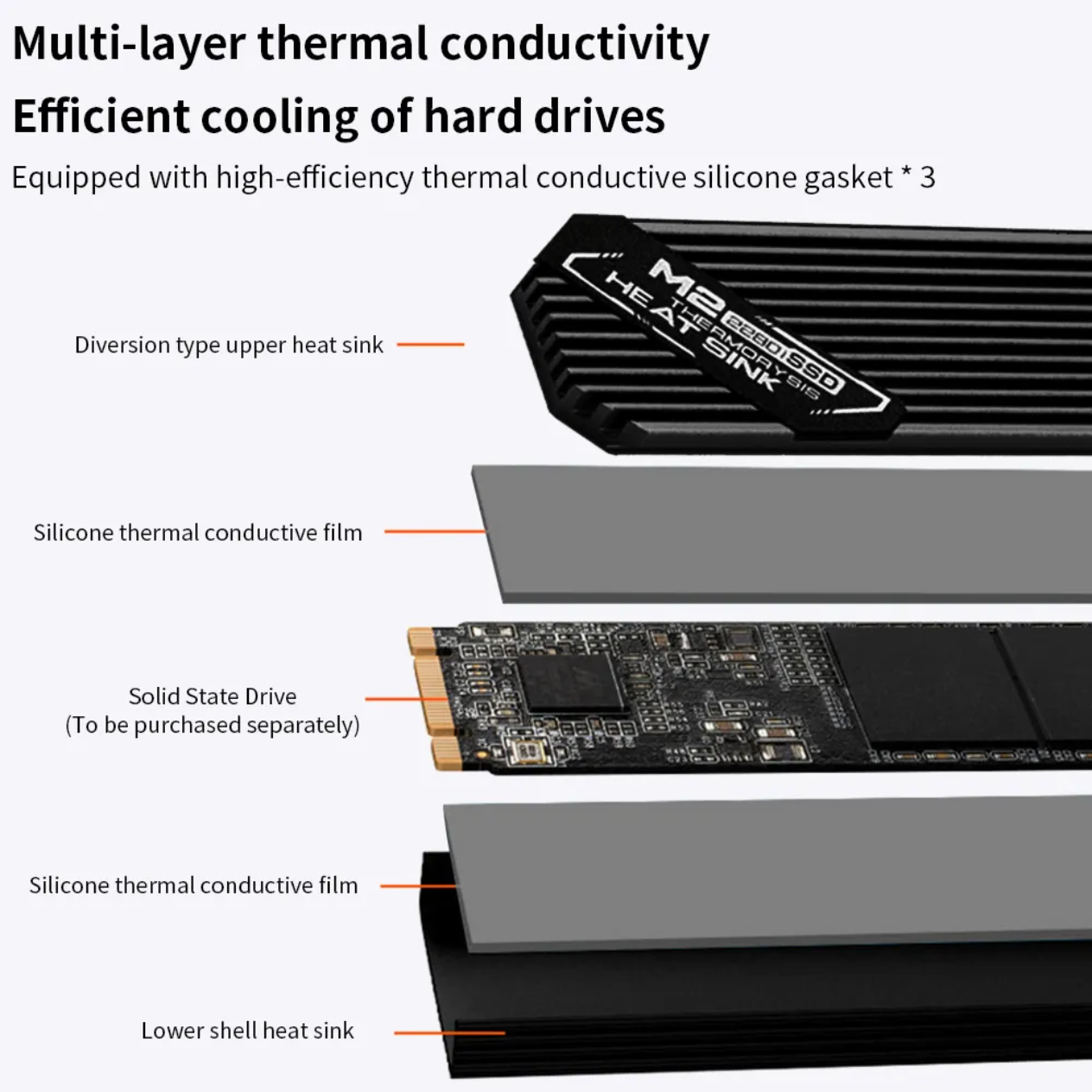 KAYTEC Thermorysis M.2 NVME Heatsink Cooling Kit - Image 2